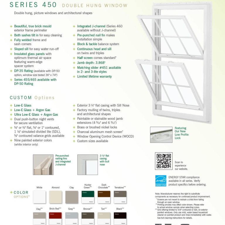 Windows + Special order windows – Building Materials Outlet Southeast